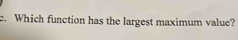 Which function has the largest maximum value?