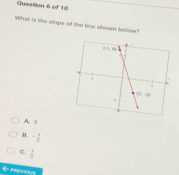 What is the slope of the line shown below?
A. 3
B. - 1/3 
C.  1/3 
PREVIOUS