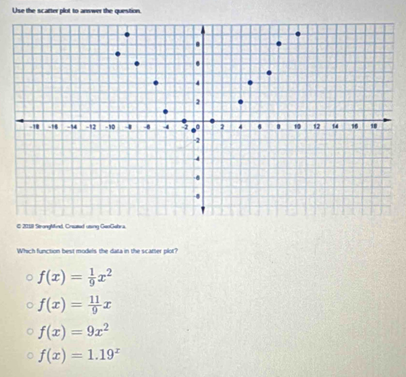 Use the scatter plot to answer the question.
© 2019 StrongMind, Created using GeoGebra
Which function best models the data in the scatter plot?
f(x)= 1/9 x^2
f(x)= 11/9 x
f(x)=9x^2
f(x)=1.19^x