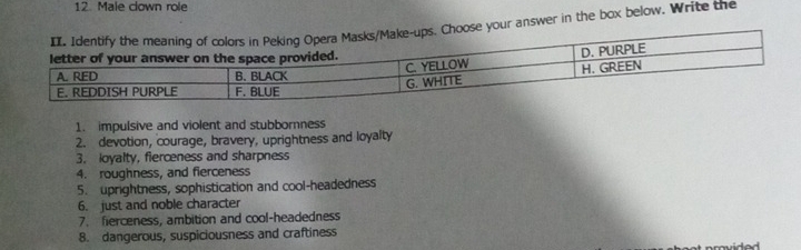 Male clown role 
your answer in the box below. Write the 
1. impulsive and violent and stubbornness 
2. devotion, courage, bravery, uprightness and loyalty 
3. loyalty, fierceness and sharpness 
4. roughness, and fierceness 
5. uprightness, sophistication and cool-headedness 
6. just and noble character 
7. fierceness, ambition and cool-headedness 
8. dangerous, suspiciousness and craftiness