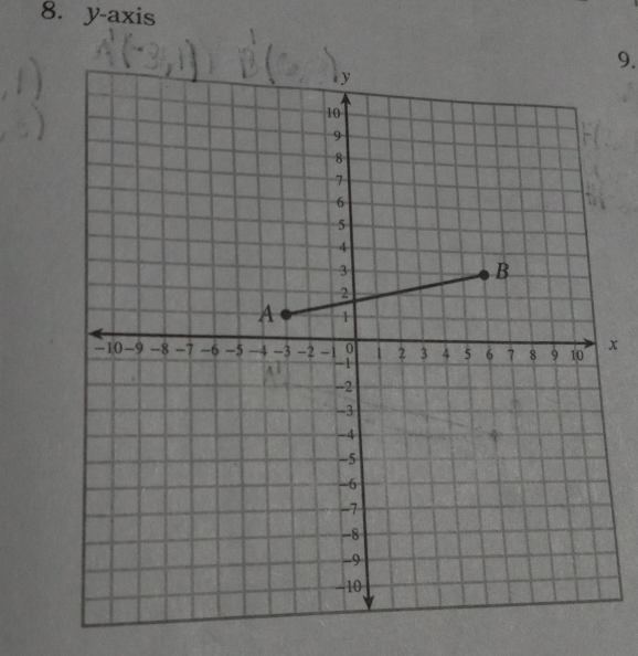 y-axis 
9.
x