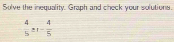 Solve the inequality. Graph and check your solutions.
- 4/5 ≥ r- 4/5 