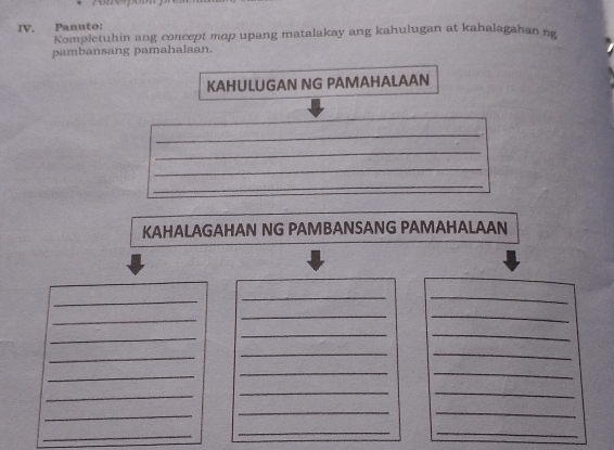 Panuto: 
Kompletuhin ang concept map upang matalakay ang kahulugan at kahalagahan ng 
pambansang pamahalaan. 
KAHULUGAN NG PAMAHALAAN 
_ 
_ 
_ 
_ 
_ 
_ 
KAHALAGAHAN NG PAMBANSANG PAMAHALAAN 
_ 
_ 
_ 
_ 
__ 
_ 
__ 
_ 
__ 
_ 
_ 
_ 
_ 
_ 
_ 
_ 
_ 
_ 
_ 
__