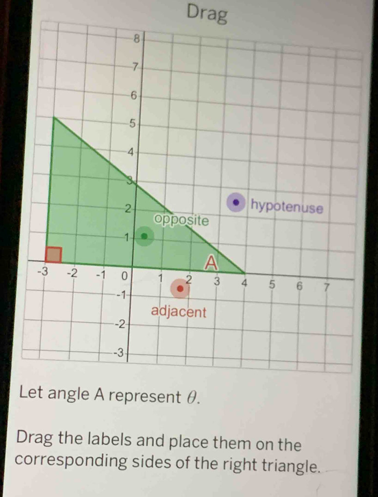 Drag the labels and place them on the 
corresponding sides of the right triangle.