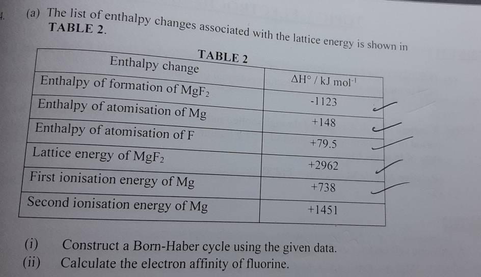 TABLE 2.
4 (a) The list of enthalpy changes associated with the lattice e
(i) Construct a Born-Haber cycle using the given data.
(ii) Calculate the electron affinity of fluorine.