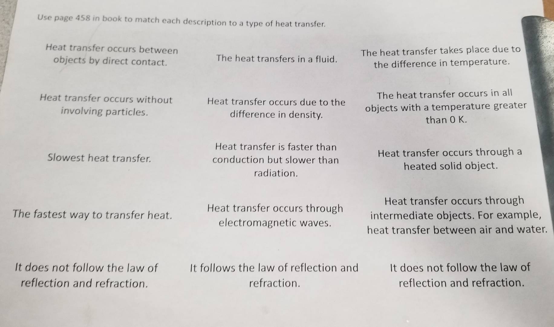 Use page 458 in book to match each description to a type of heat transfer.
Heat transfer occurs between
The heat transfer takes place due to
The heat transfers in a fluid.
objects by direct contact.
the difference in temperature.
The heat transfer occurs in all
Heat transfer occurs without Heat transfer occurs due to the
objects with a temperature greater
involving particles. difference in density.
than O K.
Heat transfer is faster than
Heat transfer occurs through a
Slowest heat transfer. conduction but slower than
heated solid object.
radiation.
Heat transfer occurs through
Heat transfer occurs through
The fastest way to transfer heat. intermediate objects. For example,
electromagnetic waves.
heat transfer between air and water.
It does not follow the law of It follows the law of reflection and It does not follow the law of
reflection and refraction. refraction. reflection and refraction.