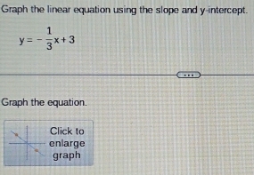 Graph the linear equation using the slope and y-intercept.
y=- 1/3 x+3
Graph the equation. 
Click to 
enlarge 
graph