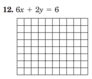 6x+2y=6