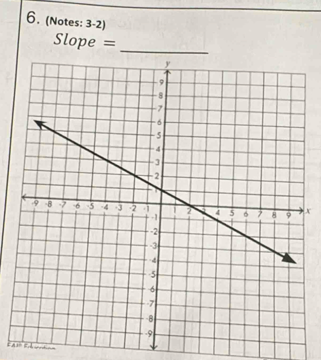 (Notes: 3-2) 
Slope =_
x