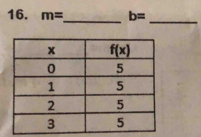 m= _ b= _