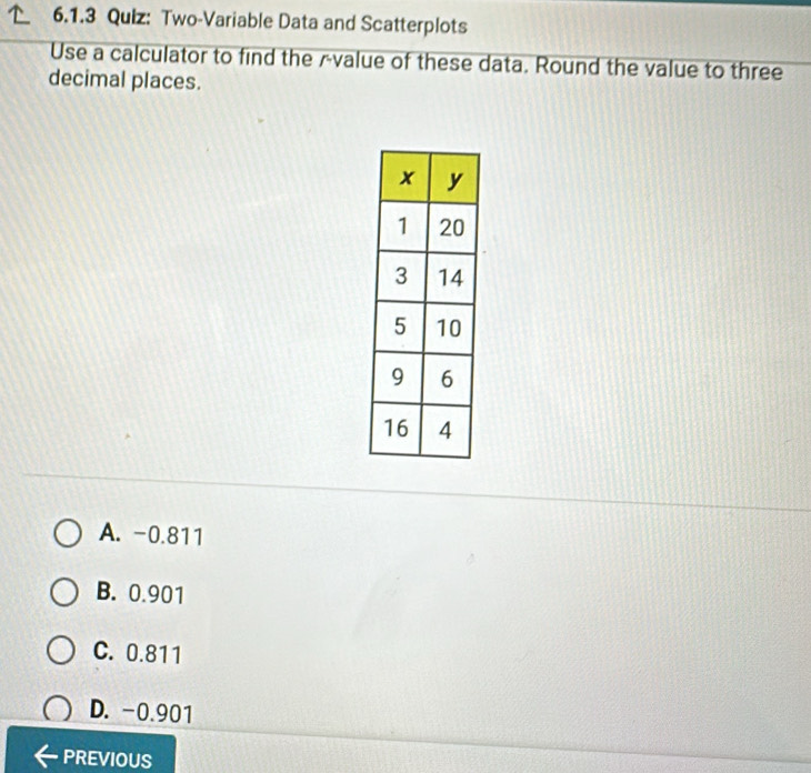 Two-Variable Data and Scatterplots
Use a calculator to find the rvalue of these data. Round the value to three
decimal places.
A. -0.811
B. 0.901
C. 0.811
D. -0.901
PREVIOUS