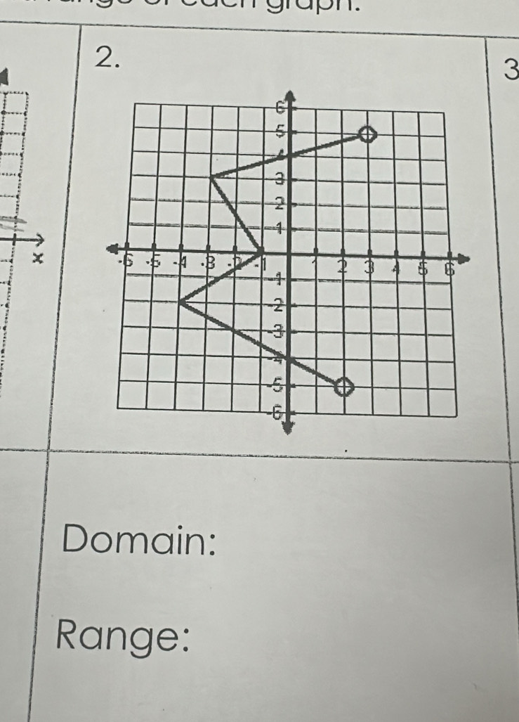 grapn. 
2. 
3
x
Domain: 
Range: