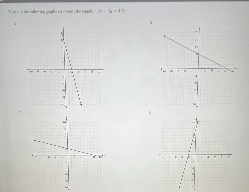 Which of the following graphs represents the equation 8x+2y=16
A 
B 




C 
D