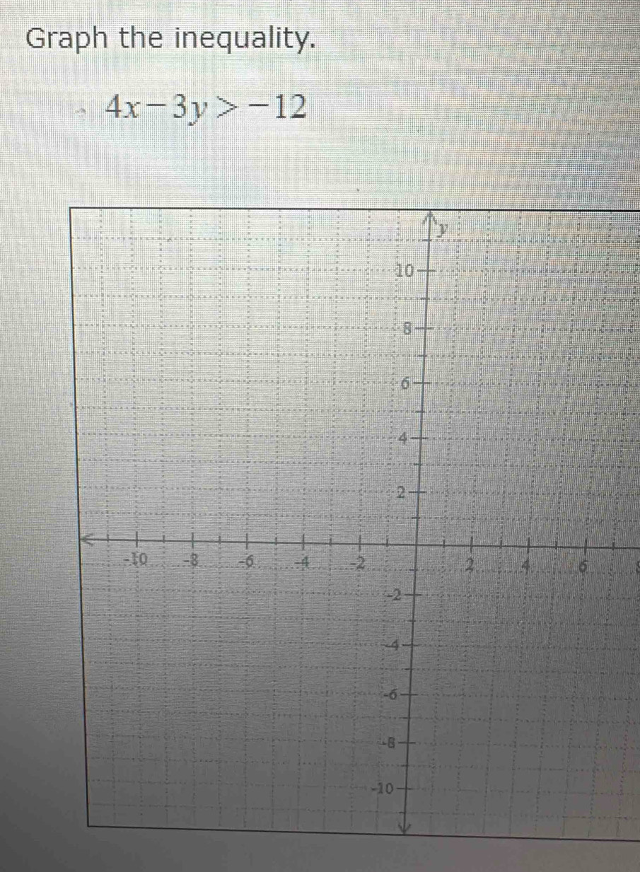 Graph the inequality.
4x-3y>-12