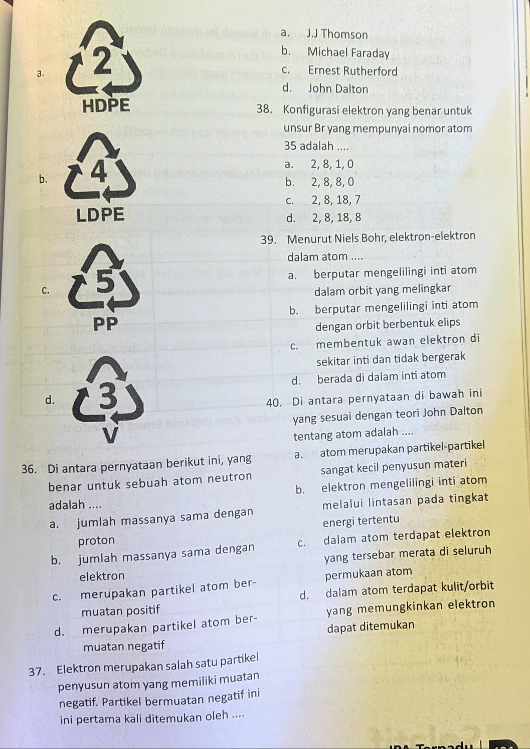 a. J.J Thomson
b. Michael Faraday
a.
c. Ernest Rutherford
d. John Dalton
HDPE 38. Konfigurasi elektron yang benar untuk
unsur Br yang mempunyai nomor atom
35 adalah ....
b.
a. 2, 8, 1, 0
b. 2, 8, 8, 0
c. 2, 8, 18, 7
LDPE d. 2, 8, 18, 8
39. Menurut Niels Bohr, elektron-elektron
dalam atom ....
C. 5
a. berputar mengelilingi inti atom
dalam orbit yang melingkar
b. berputar mengelilingi inti atom
PP
dengan orbit berbentuk elips
c. membentuk awan elektron di
sekitar inti dan tidak bergerak
d. berada di dalam inti atom
d. 3 40. Di antara pernyataan di bawah ini
yang sesuai dengan teori John Dalton
V
tentang atom adalah ....
36. Di antara pernyataan berikut ini, yang a. atom merupakan partikel-partikel
benar untuk sebuah atom neutron sangat kecil penyusun materi
b. elektron mengelilingi inti atom
adalah ....
melalui lintasan pada tingkat
a. jumlah massanya sama dengan
energi tertentu
proton
b. jumlah massanya sama dengan c. dalam atom terdapat elektron
yang tersebar merata di seluruh
elektron
c. merupakan partikel atom ber- permukaan atom
d. dalam atom terdapat kulit/orbit
muatan positif
yang memungkinkan elektron
d. merupakan partikel atom ber-
dapat ditemukan
muatan negatif
37. Elektron merupakan salah satu partikel
penyusun atom yang memiliki muatan
negatif. Partikel bermuatan negatif ini
ini pertama kali ditemukan oleh ....