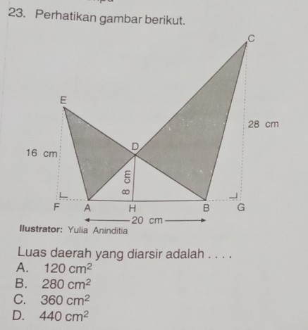 Perhatikan gambar berikut.
Luas daerah yang diarsir adalah . . . .
A. 120cm^2
B. 280cm^2
C. 360cm^2
D. 440cm^2