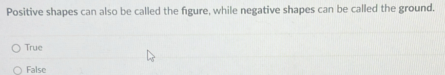 Solved: Positive shapes can also be called the figure, while negative ...