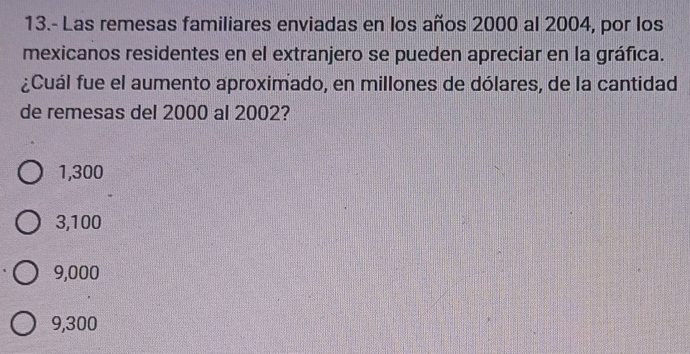 13.- Las remesas familiares enviadas en los años 2000 al 2004, por los
mexicanos residentes en el extranjero se pueden apreciar en la gráfica.
¿Cuál fue el aumento aproximado, en millones de dólares, de la cantidad
de remesas del 2000 al 2002?
1,300
3,100
9,000
9,300