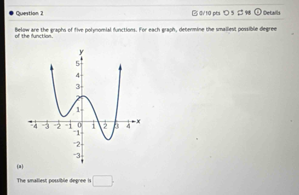 つ 5 $ 98 0 Details 
Below are the graphs of five polynomial functions. For each graph, determine the smallest possible degree 
of the function. 
(a) 
The smallest possible degree is □.