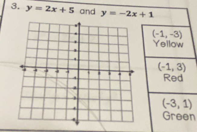 y=2x+5 and y=-2x+1
n