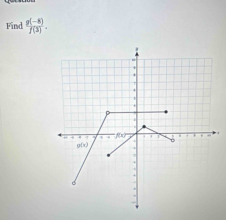 Find  (g(-8))/f(3) .
x