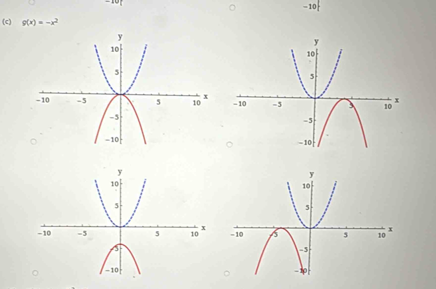 101 - 10
(c) g(x)=-x^2