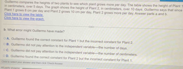 Guillermo compares the heights of two plants to see which plant grows more per day. The table shows the height of Plant 1
in centimeters, over 5 days. The graph shows the height of Plant 2, in centimeters, over 10 days. Guillermo says that since
Plant 1 grows 8 cm per day and Plant 2 grows 10 cm per day, Plant 2 grows more per day. Answer parts a and b.
Click here to view the table.
Click here to view the graph.
b. What error might Guillermo have made?
A. Guillermo found the correct constant for Plant 1 but the incorrect constant for Plant 2.
B. Guillermo did not pay attention to the independent variable—the number of days.
C. Guillermo did not pay attention to the independent variable—the number of centimeters.
D. Guillermo found the correct constant for Plant 2 but the incorrect constant for Plant 1.
Click to select your answer and then click Check Answer.
All parts showing