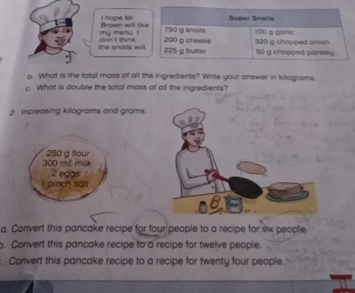 hope Mr Super Snails 
Brown will like 
my menu. I 750 g snails 100 g garlic 
don't think 200 g cheese 320 g chopped onion 
the snails will. 225 g butter 50 g chopped parsley 
b. What is the total mass of all the ingredients? Write your answer in kilograms. 
c. What is double the total mass of all the ingredients? 
2. Increasing kilograms and grams.
250 g flour
300 m² milk
2 eggs 
1 pinch salt 
a. Convert this pancake recipe for four people to a recipe for six people 
b. Convert this pancake recipe to a recipe for twelve people. 
. Convert this pancake recipe to a recipe for twenty four people.