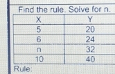 Find the rule. Solve for n. 
Rule