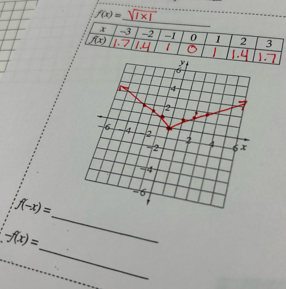 f(x)=
_
f(-x)=
_
-f(x)=