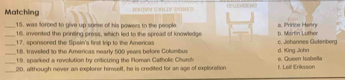 Matching WVČ½V ČVKLV ZIC½ED CNLEMBELC
_15. was forced to give up some of his powers to the people a. Prince Henry
_16. invented the printing press, which led to the spread of knowledge b. Martin Luther
_17. sponsored the Spain's first trip to the Americas c. Johannes Gutenberg
_18. traveled to the Americas nearly 500 years before Columbus d. King John
_19. sparked a revolution by criticizing the Roman Catholic Church e. Queen Isabella
_20. although never an explorer himself, he is credited for an age of exploration f. Leif Eriksson