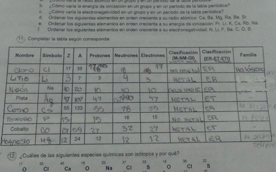 a e radio albmico on un grade y an un peneds s8 la cibia dendd 
b ¿Cómo varía la energía de ionización en un grupo y en un período de la tabla periódica? 
c Cómo varía la electronegatividad en un grupo y en un período de la tabla periódica? 
d. Ordenar los siguientes elementos en orden creciente a su radio atómico: Ca, Ba, Mg. Ra, Be. Sr. 
e. Ordenar los siguientes elementos en orden creciente a su energía de ionización: Fr. Li, K. Cs, Rb. Na. 
f. Ordenar los siguientes elementos en orden creciente a su electronegatividad: N, Li, F, Be, C, O. B. 
1 Completar la tabía según corresponda: 
12 ¿Cuáles de las siguientes especies químicas son isótopos y por qué?
17 35 40 16 23 37 33 18 36 32
。 Cl Ca Na Cl s 。 Cl S 
tA