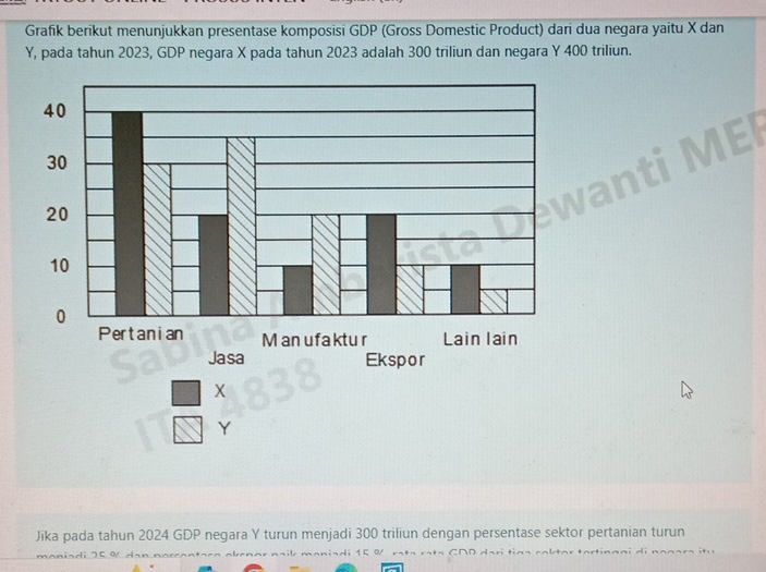 Grafik berikut menunjukkan presentase komposisi GDP (Gross Domestic Product) dari dua negara yaitu X dan
Y, pada tahun 2023, GDP negara X pada tahun 2023 adalah 300 triliun dan negara Y 400 triliun. 
a 
Jika pada tahun 2024 GDP negara Y turun menjadi 300 triliun dengan persentase sektor pertanian turun