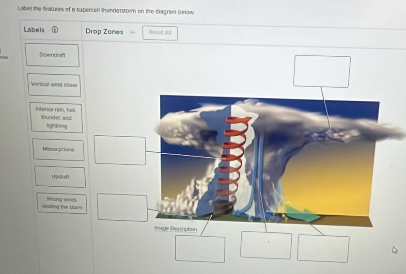 Solved: Label the features of a supercell thunderstorm on the diagram ...