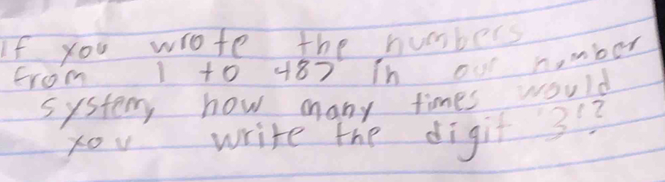 If you wrote the numbers 
from 110 487 Ih our n,mber 
syster how many times would 
you write the digit 3?