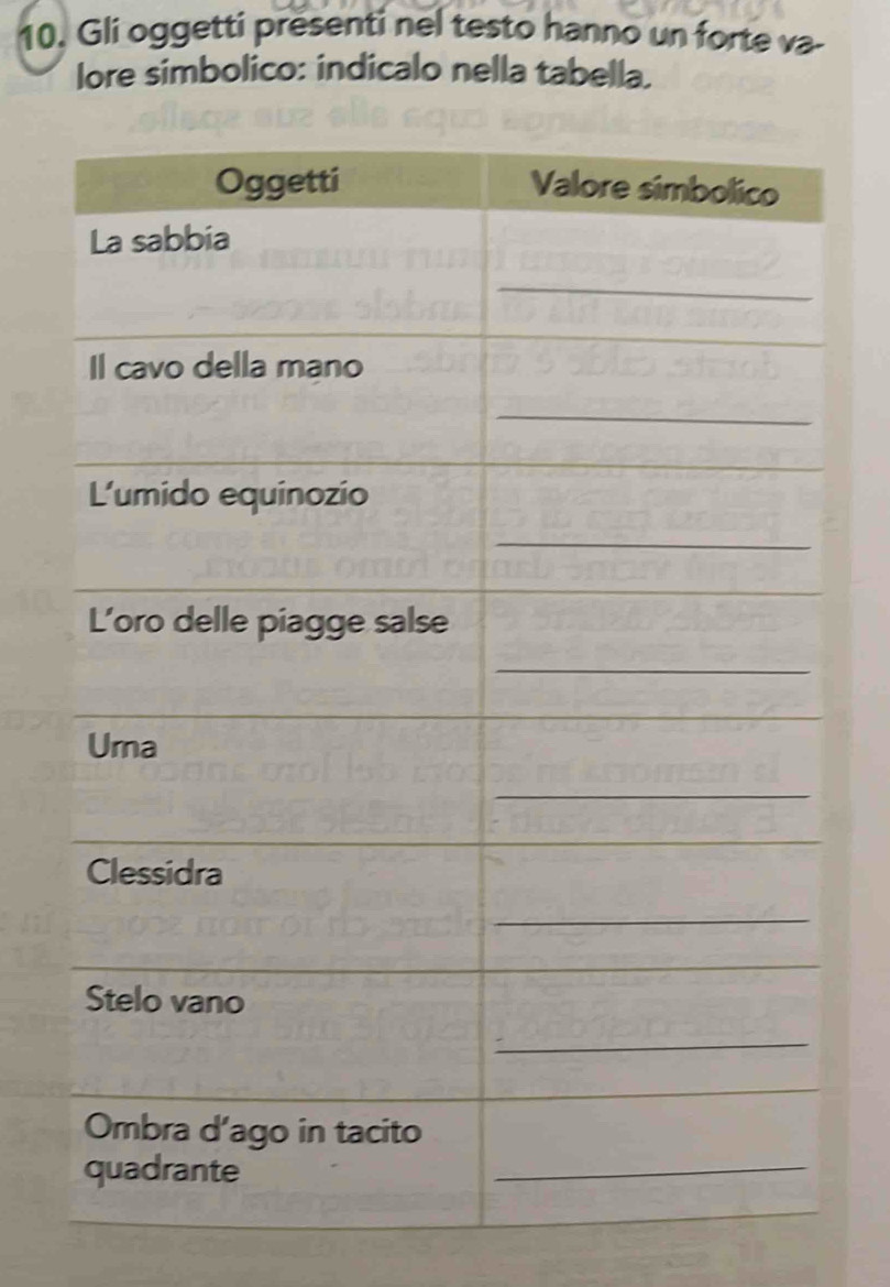 Gli oggetti présenti nel testo hanno un forte va- 
lore simbolico: indicalo nella tabella.