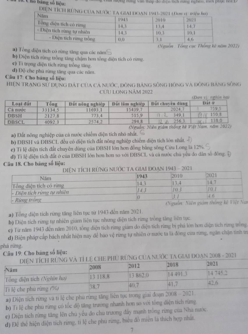 Chố bảng số liệu:  mất lượng rùng văn thập đổ diện tích rừng ngheo, mới phục nồi D
DIệN TÍCH RÜNG CU
(Nguồn2022)
a) Tổng diện tích có rừng tăng qua các năm
b) Diện tích rừng trồng tăng chậm hơn tổng diện tích có rừng.
e) Ti trọng diện tích rừng trồng tăng.
d) Độ che phủ rừng tăng qua các năm.
* Câu 17: Cho bảng số liệu:
HIỆN TRẠNG Sử DỤNG ĐÁT CủA Cả NƯỚC, đÔNG BẢNG SÔNG HÔNG Và đôNG BảNG SÔNG
CƯU LONG Năm 2022
a) Đất nông nghiệp của cả nước chiếm diện tích nhỏ nhất.
b) ĐBSH và ĐBSCL đều có diện tích đất nông nghiệp chiếm diện tích lớn nhất.
c) Tỉ lệ diện tích đất chuyên dùng của ĐBSH lớn hơn đồng bằng sông Cửu Long là 12%.
d) Ti lệ diện tích đất ở của ĐBSH lớn hơn hơn so với ĐBSCL và cả nước chủ yếu do dân số đông. ệ
Câu 18. Cho bảng số liệu:
TA GIAI ĐOẠN 1943 - 2021
i
a) Tổng diện tích rừng tăng liên tục từ 1943 đến năm 2021.
b) Diện tích rừng tự nhiên giám liên tục nhưng diện tích rừng trồng tăng liên tục.
c) Từ năm 1943 đến năm 2010, tổng diện tích rừng giám do diện tích rừng bị phả lớn hơn diện tích rừng trồng.
d) Biện pháp cấp bách nhất hiện nay đề báo vệ rừng tự nhiên ở nước ta là đóng cửa rừng, ngăn chặn tình tra
phá rừng.
Câu 19: Cho bãng số liệu:
RỨNG CủA NƯỚC TA GIAI ĐOẠN 2008 - 2021
a) Diện tích rừng và tỉ lệ che phủ rừng tăng liên tục tr
b) Ti lệ che phu rừng có tốc độ tăng trường nhanh hơn so với tổng diện tích rừng.
c) Diện tích rừng tăng lên chủ yếu do chủ trương đây mạnh trồng rừng của Nhà nước.
d) Đê thể hiện diện tích rừng, ti lệ che phu rừng, biểu đỗ miền là thích hợp nhất.
7