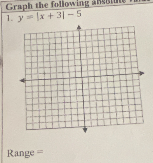 Graph the following abso ut 
1. y=|x+3|-5
Range =