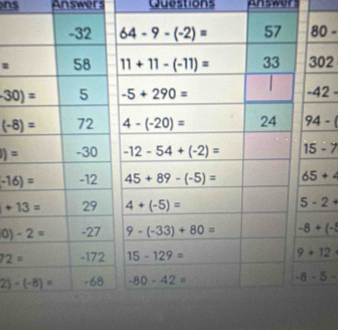 ns Answers Questions answers
0 =
=
02
2
)=
72=