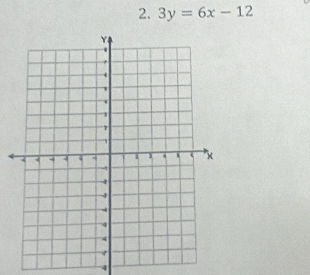 3y=6x-12
4