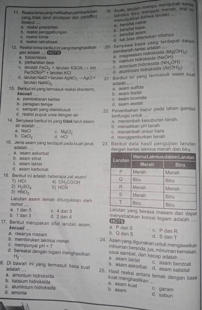 Reaksi kimia yang melibatkan pembentukan 19. Suatu larutan mampu mengubah kerta
yang tidak larut (endapan dan padatan) lakmus biru menjadi merah. Hal in
a. bersifat netral menunjukkan bahwa larutan ....
disebut ....
a. reaksi presipitasi
c. bersifat asam b. bersifat basa
b. reaksi penggabungan
c. reaksi kimia
d. reaksi netralisasi
d. tak bisa ditentukan sifatnya
12. Reaksi kimia berikut ini yang menghasilkan 20. Senyawa basa yang terdapat dalam
gas adalah .... HOTS
pembersih lantai adalah ....
a.fotosintesis
a. magnesium hidroksida (Mg(OH)_2)
b. perkaratan besi
b. natrium hidroksida (NaOH)
c. larutan Fe Cl_3 + larutan KSCNto ion c. amonium hidroksida (NH_4OH)
Fe(SCN)^2++ + larutan K
d. aluminium hidroksida (Al(OH)_3)
d. larutan NaCl + larutan a gN NO_3to AgCl+ 21. Berikut ini yang termasuk asam kuat
larutan NaN O_3 adalah ....
13. Berikut ini yang termasuk reaksi eksoterm, a. asam sulfida
kecuali ....
b. asam fosfat
a. pembakaran kertas c. asam bromida
b. peragian tempe d. asam asetat
c. sampah yang membusuk
d. reaksi pupuk urea dengan air 22. Penambahan kapur pada lahan gambut
berfungsi untuk ....
14. Senyawa berikut ini yang tidak larut dalam a. menambah kesuburan tanah
air adalah … b. menaikkan pH tanah
a. NaCl C. MgCl_2 c. menambah unsur hara
b. CaCl_2 d. HCI d. menggemburkan tanah
15. Jenis asam yang terdapat pada buah jeruk 23. Berikut data hasil pengujian larutan
adalah .... dengan kertas lakmus merah dan biru.
a. asam askorbat
b. asam sitrat
c. asam laktat 
d. asam karbonat 
16. Berikut ini adalah beberapa zat asam!
1) HCl 4) CH_3COOH
2) H_2SO_4 5) HCN 
3) HNO_3
Larutan asam lemah ditunjukkan oleh
nomor …. asa masam dan dapat
a. 1 dan 5 C. 4dan5
b. 1 dan 3 d. 2 dan 4
menyebabkan korosi logam adalah ....
HOTS
17. Berikut merupakan sifat larutan asam, a. P dan S c. P dan R
kecuali .... b. Q dan S d. S dan T
a.rasanya masam 24. Asam yang digunakan untuk mengawetkan
b. membirukan lakmus merah
c. mempunyai pH<7</tex>
minuman bersoda, jus, minuman kemasan,
saus sambal, dan kecap adalah ....
H_2
d. bereaksi dengan logam menghasilkan a. asam laktat c. asam benzoat
b. asam askorbat d. asam salisilat
adalah ....
8. Di bawah ini yang termasuk basa kuat 25. Hasil reaksi antara lemak dengan basa
a. amonium hidroksida
kuat menghasilkan ....
b. kalsium hidroksida
a. asam kuat c. garam
c. aluminium hidroksida
d. amonia
b. asam d. sabun