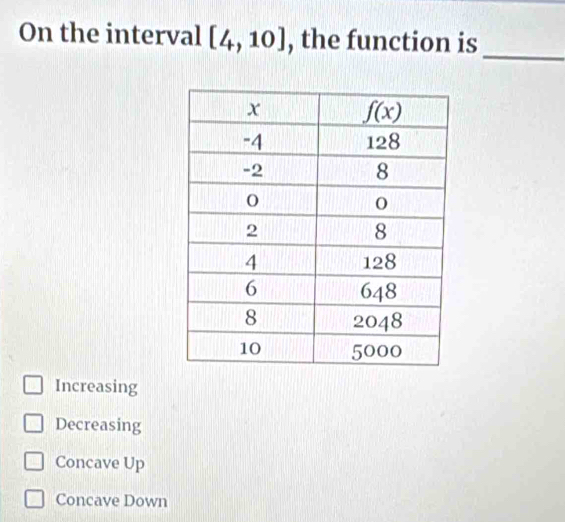 On the interval [4,10] , the function is
_
Increasing
Decreasing
Concave Up
Concave Down