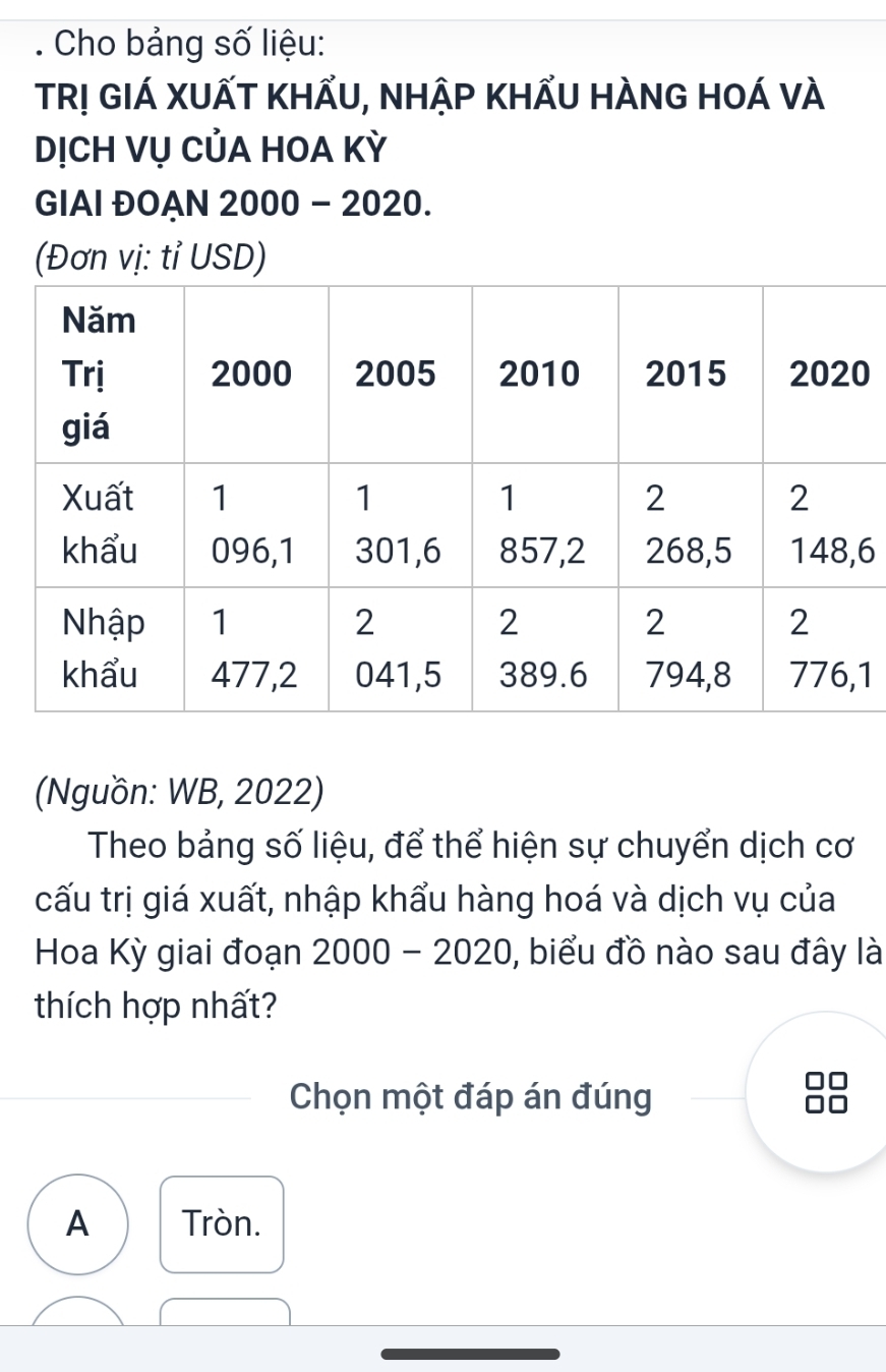 Cho bảng số liệu:
TR! GIÁ XUẤT KHẤU, NHẬP KHẤU HÀNG HOÁ VÀ
DỊCH Vụ CủA HOA Kỳ
GIAI ĐOẠN 2000 - 2020.
(Đơn vị: tỉ USD)
0
6
1
(Nguồn: WB, 2022)
Theo bảng số liệu, để thể hiện sự chuyển dịch cơ
cấu trị giá xuất, nhập khẩu hàng hoá và dịch vụ của
Hoa Kỳ giai đoạn 2000 - 2020, biểu đồ nào sau đây là
thích hợp nhất?
Chọn một đáp án đúng
A Tròn.
