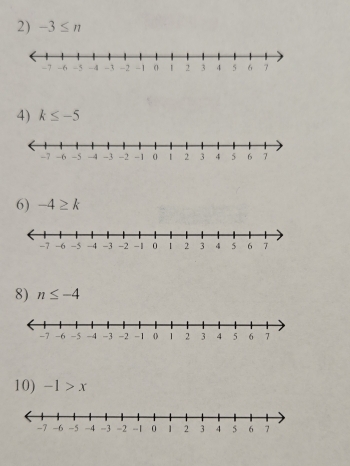 -3≤ n
4) k≤ -5
6) -4≥ k
8) n≤ -4
10) -1>x