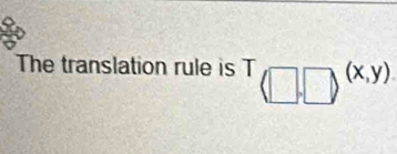 The translation rule is T(□ ,□ )^(x,y)