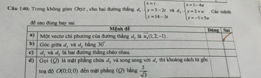 Trong không gian Oxyz , cho hai đường thẳng d_1:beginarrayl x=t y=5-2t z=14-3tendarray. và d_2:beginarrayl x=1-4u y=2+u z=-1+5uendarray. .. Các mệnh