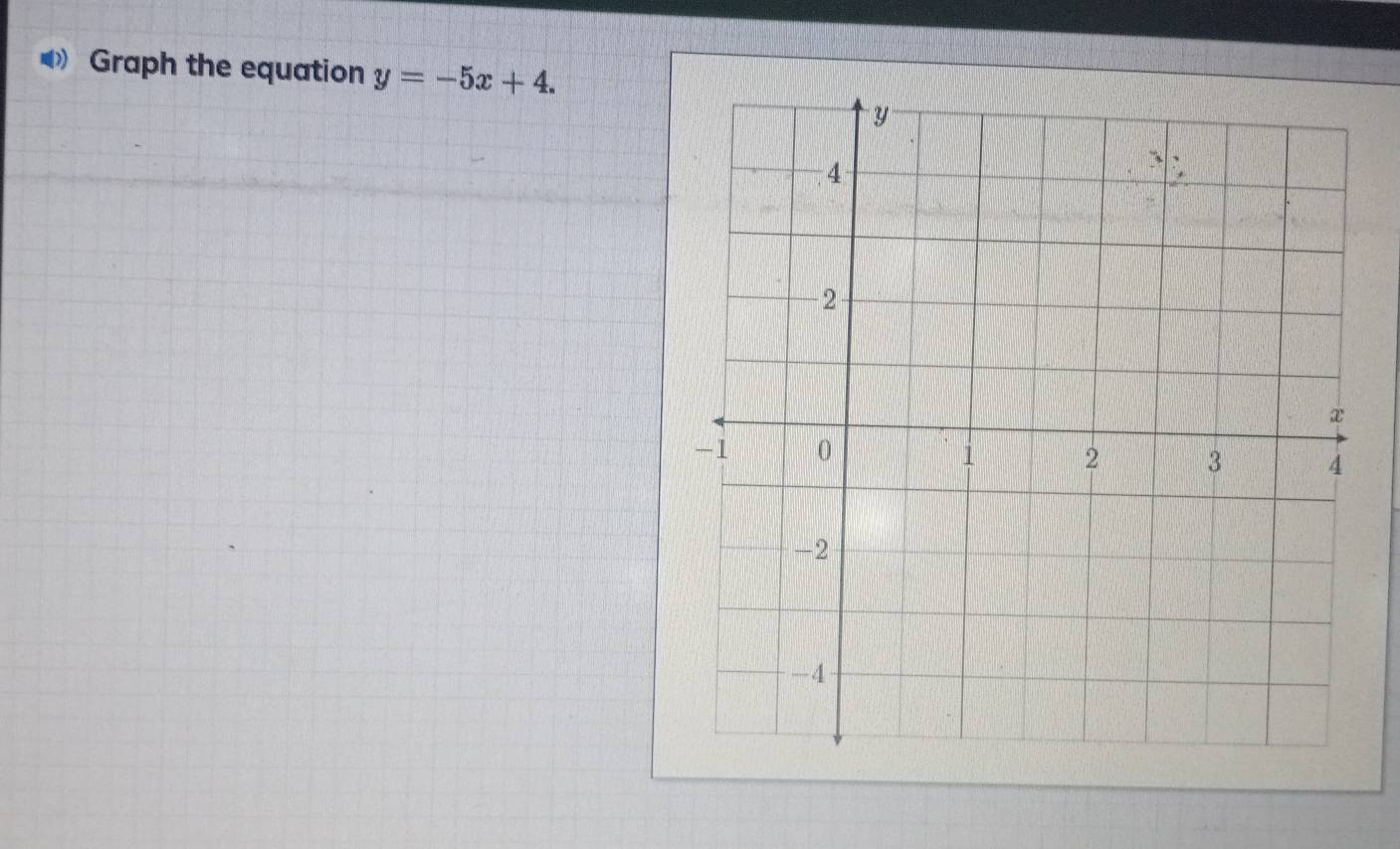 Graph the equation y=-5x+4.