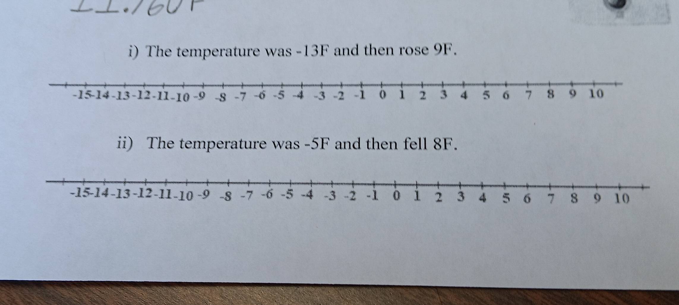 The temperature was -13F and then rose 9F. 
ii) The temperature was -5F and then fell 8F.