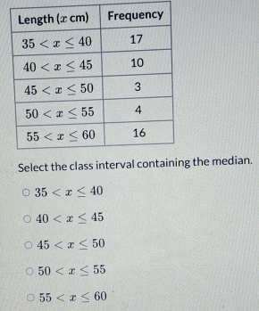 Select the class  the median.
35
40
45
50
55