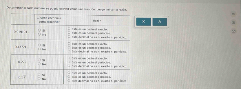 Determinar si cada número se puede escribir como una fracción. Luego indicar la razón.
0
×